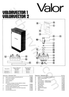 Valvector 2- обогреватель