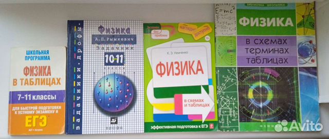 Учебники/справочники по физике