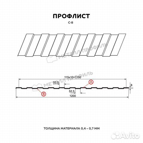 Профлист (профнастил)