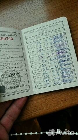 Партийный билет Компартии СССР