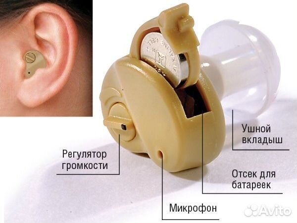 Слуховые аппараты Усилители Слуха ушные и выносные Слуховые аппараты Усилители Слуха ушные и выносные