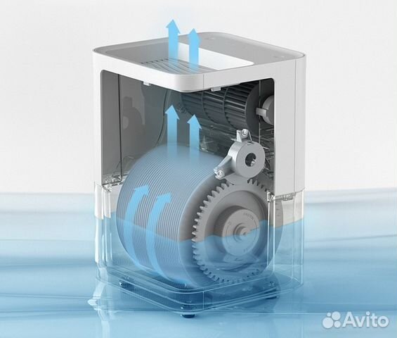 Увлажнитель Xiaomi Smartmi Zhimi Air Humidifier 2