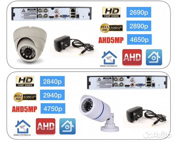 Видеонаблюдение 1-16 камер Видеонаблюдение 1-16 камер