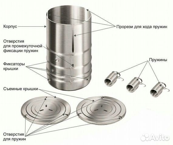 Ветчинница Vetta (Новая)