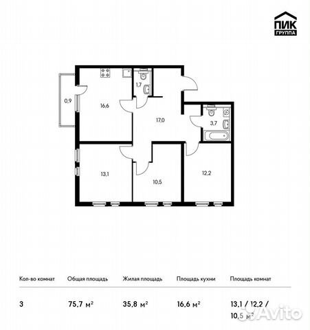 3-к квартира, 75.7 м², 17/20 эт.