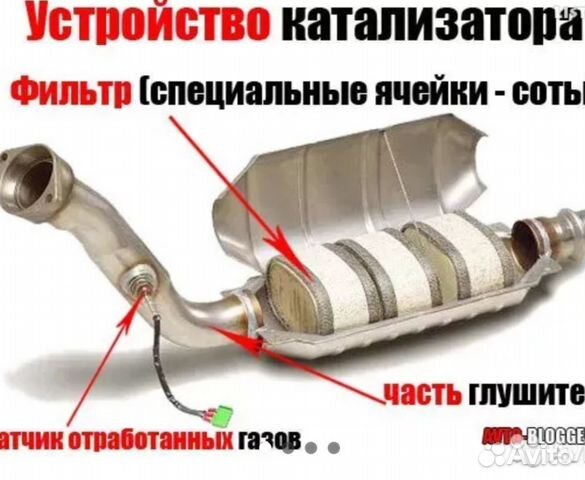 Приём скупка катализаторов и удаление