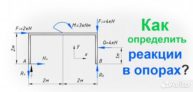 Помощь выполнения задач по теоретической механике