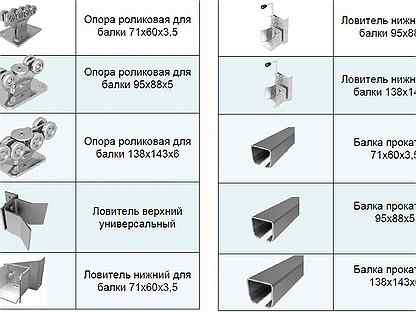 Балка дорхан. Балка направляющая 10 метров для откатных ворот Дорхан. Направляющая балка для откатных ворот Дорхан. Балка Алютех 95. Опора роликовая 138 балки Дорхан.