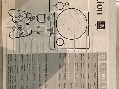 Инструкция PlayStation scph-7502