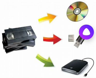 Оцифровка видеокассет VHS. Быстро и качественно