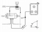 Автономный отопитель Сухой фен (24V и 12V) объявление продам