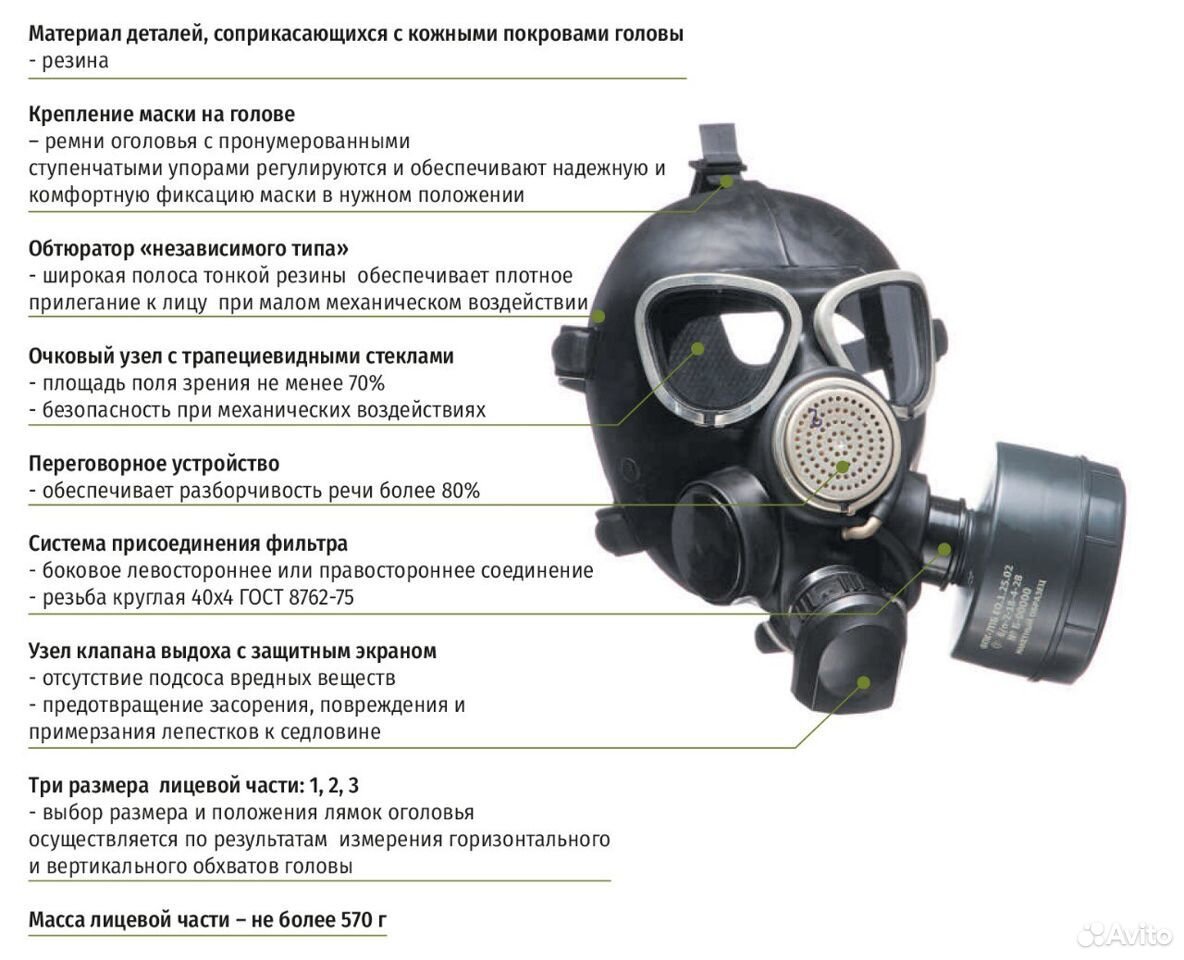 Противогаз гп7 сбоку