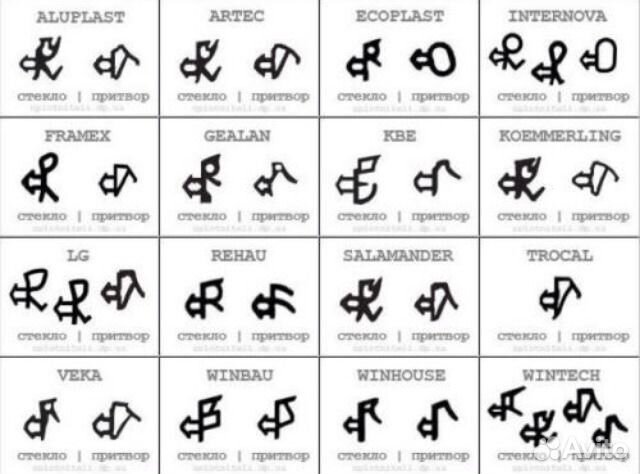 Уплотнительная Резинка для окон и дверей пвх купить в Оренбурге ...