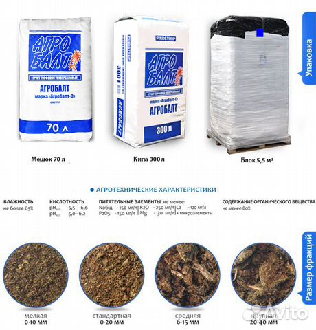 Торф Агробалт