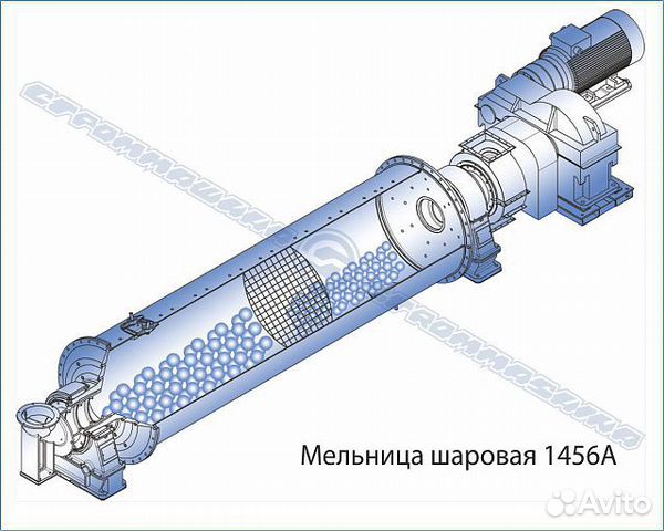 Мельница шаровая 1456 Б/у