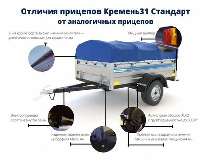 Легковой прицеп 2,5х1,3х0,5