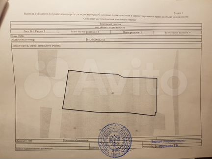 Участок 12 сот. (ИЖС)