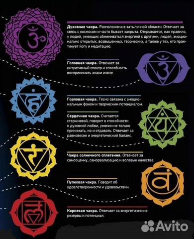 Чакральная диагностика и диагностика тонких тел