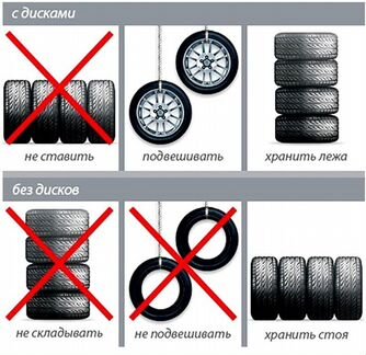 Сезонное хранение дисков, шин и других вещей