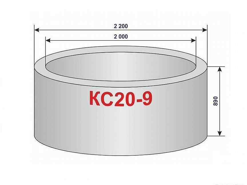 Бетонные кольца 5 метров
