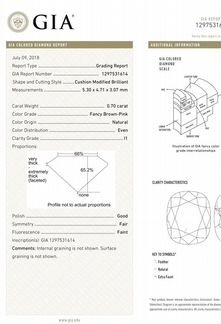 Розовый бриллиант 0.7ct